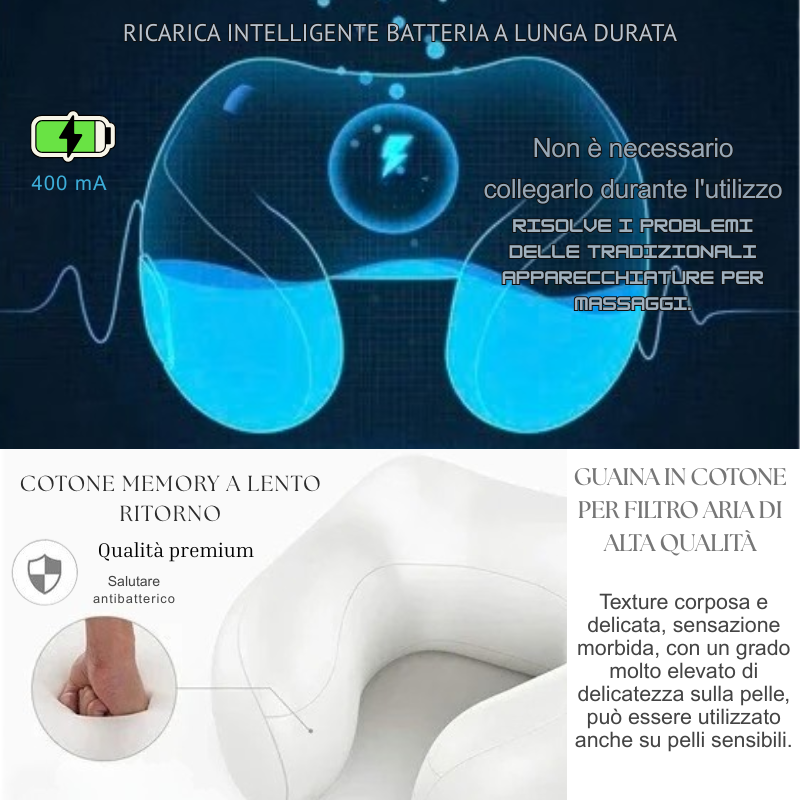 ZENFLOW | Cuscino Massaggiatore Shiatsu